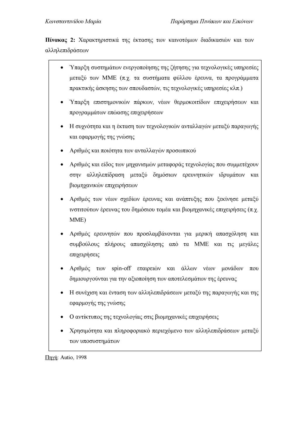 Παράρτημα Πινάκων και Εικόνων Π ίνα κ α ς 2: Χ αρακτηριστικά της έκτασης τω ν καινοτόμω ν διαδικασιώ ν και τω ν αλληλεπιδράσεων Ύ παρξη συστημάτω ν ενεργοποίησης της ζήτησης για τεχνολογικές