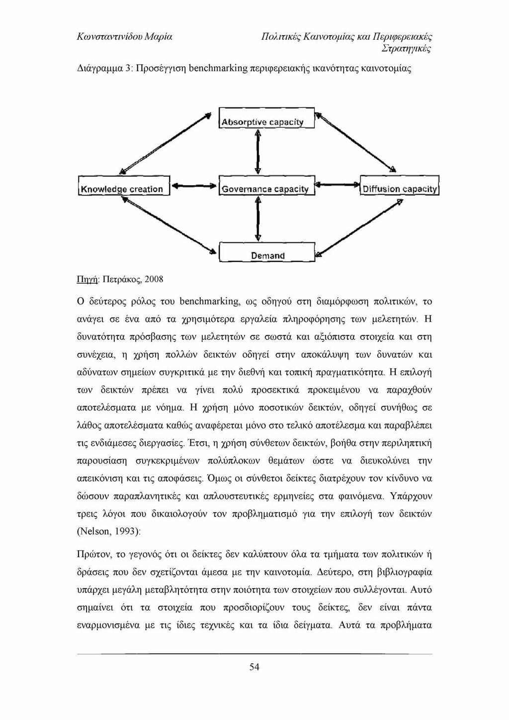 Πολιτικές Καινοτομίας και Περιφερειακές Στρατηγικές Διάγραμμα 3: Προσέγγιση benchmarking περιφερειακής ικανότητας καινοτομίας Πηγή: Πετράκος, 2008 Ο δεύτερος ρόλος too benchmarking, ως οδηγού στη