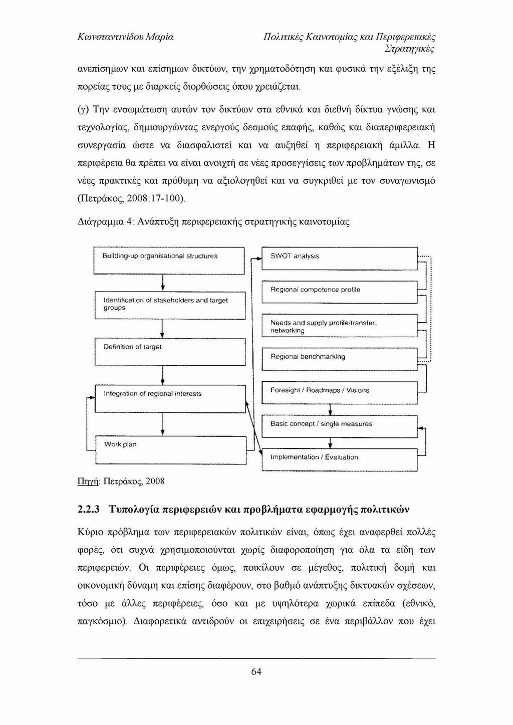 Πολιτικές Καινοτομίας και Περιφερειακές Στρατηγικές ανεπίσημω ν και επίσημω ν δικτύων, την χρηματοδότηση και φυσικά την εξέλιξη της πορείας τους με διαρκείς διορθώσεις όπου χρειάζεται.