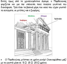 Τν δπηηθό αέησκα ηνπ Παξζελώλα απεηθνλίδεη ηε δηακάρε ηεο ζεάο Αζελάο κε ην ζεό.