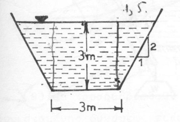 ΑΣΚΗΣΗ Νο 4 Μια τραπεζοειδής διώρυγα πλάτους πυθµένος 3 [m] και κλίσεως πρανών 1:2 (σχήµα 3) φράσσεται µε κατακόρυφη µεταλλική θυρίδα κατάλληλα εδραζόµενη.