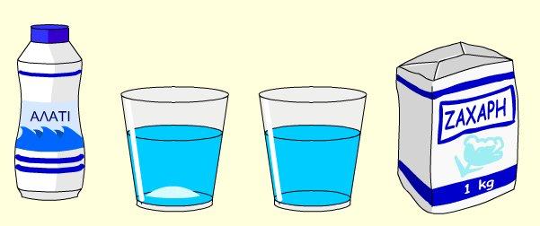 ποτήρια µε την ίδια ποσότητα νερού στην ίδια θερµοκρασία.