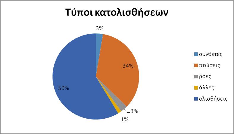 ΔΕΛΤΙΟ