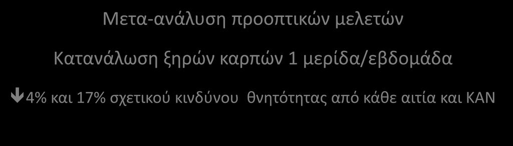 οί α οί αι α α-α ά σ αα ά 4% αι σ %σ αα ά αι %σ ώ οο ι ώ α ώ ια ή όσος ώ ώ 1 ί α/ β ο ά α ό ας α ό άθ αι ία