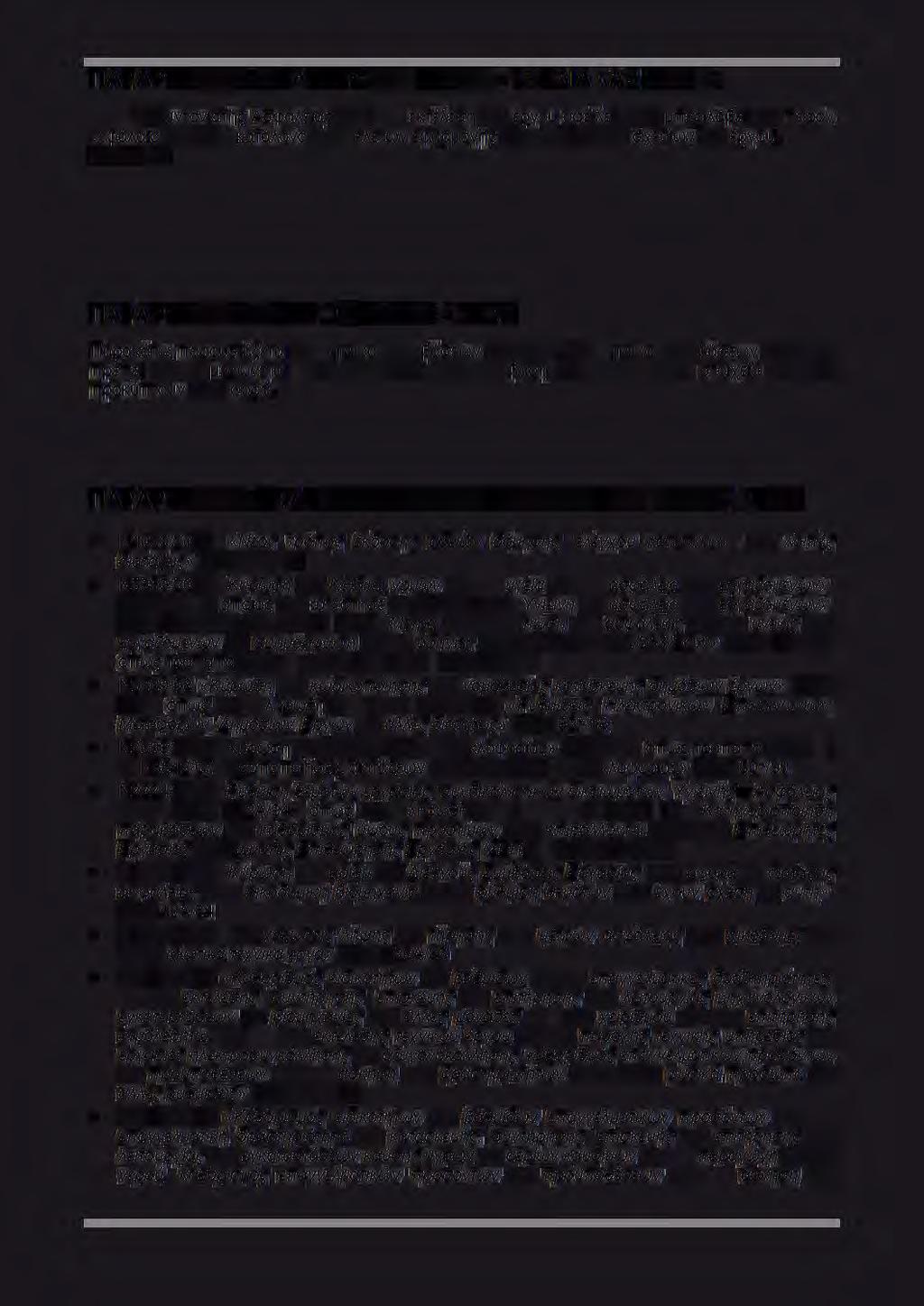 napapthma 1: MEJ\ETEI TOY EProv - IXEdlA «AS BUil T» 0 LUVTOVIOT~~ AcrcpaM:fa~ KOT0 1r,v KTEA crr, TOU tpyou 0<p fa 1 va cruµtt p1a0~ 1 OTO TTap6v KE<paAaio TOU CDA Y KOTaAoyo 1wv µ A 1wv E<papµoy~~
