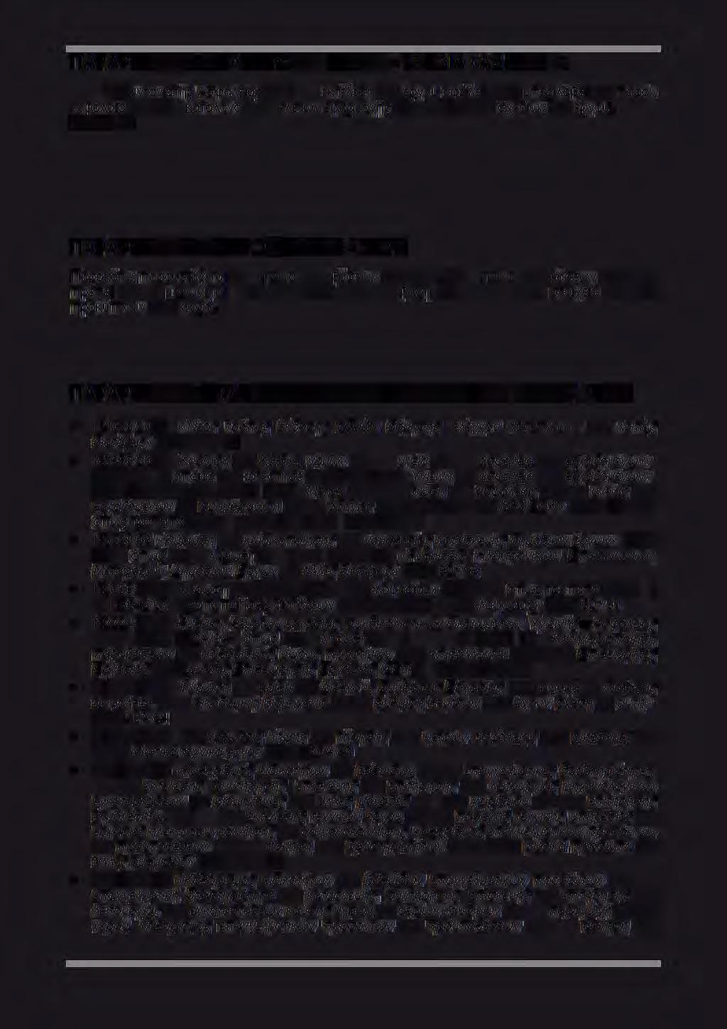 napapthma 1: MEJ\ETEI TOY EProv - IXEdlA «AS BUil T» 0 LUVTOVIOT~~ AcrcpaM:fa~ KOT0 1r,v KTEA crr, TOU tpyou 0<p fa 1 va cruµtt p1a0~ 1 OTO TTap6v KE<paAaio TOU CDA Y KOTaAoyo 1wv µ A 1wv E<papµoy~~