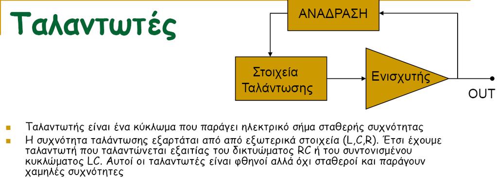 Δομικά στοιχεία πομπού -δέκτη: Ταλαντωτής Το δίκτυο καθορισμού της συχνότητας (frequency-determining network) αποτελεί τον πυρήνα του ταλαντωτή και σκοπός του είναι να η δημιουργία μιας καθορισμένης