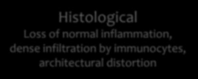 infiltration by immunocytes, architectural distortion Laboratory Inflammatory biomarkers CRP, ESR, PLTs, Fecal