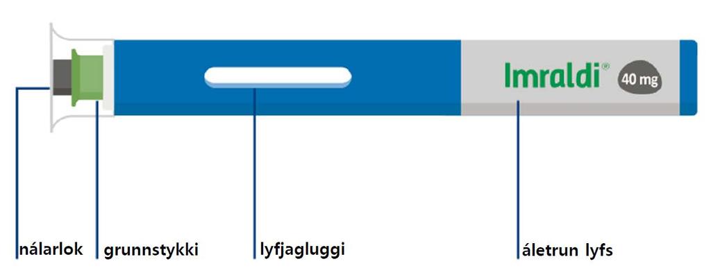 7. Notkunarleiðbeiningar Fylgdu þessum leiðbeiningum vandlega og þú getur brátt framkvæmt reglubundna inndælingu á öruggan hátt.