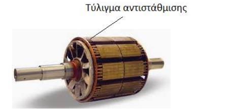 1. Εκκίνηση με την χρήση βοηθητικού κινητήρα. 2. Μεταβολή της συχνότητας τροφοδοσίας του δρομέα. 3.