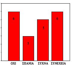 ΕΧΩ ΖΗΕΙ ΕΙΔ Η ΖΩΗ ΠΥ ΘΑ ΗΘΕΛΑ ΜΕΑ ΗΝ ΕΒΔΜΑΔΑ ΕΚΔΡΜΗ.