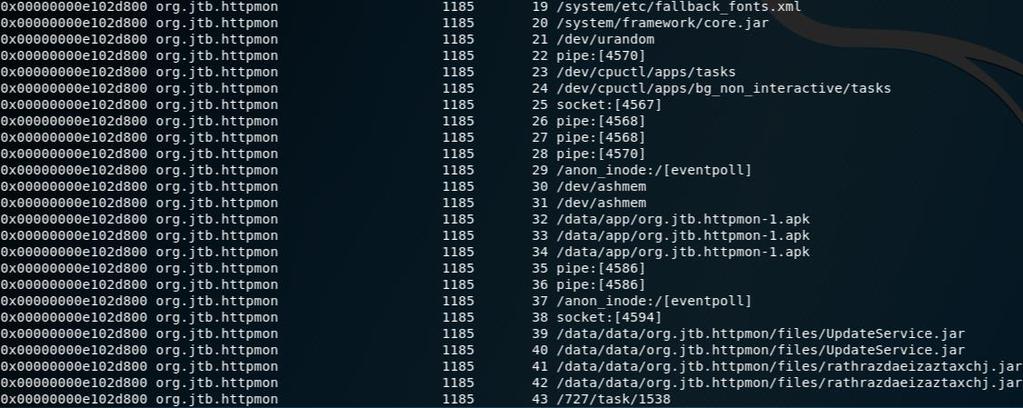 Αποτέλεσμα εντολής python vol.py -f /root/memory.