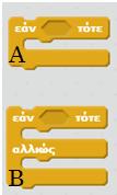 Για το σκοπό αυτό στο scratch υπάρχουν δύο βασικές μορφές της εντολής ΑΝ: Η απλή επιλογή (Α στο διπλανό σχήμα) και η σύνθετη επιλογή (Β στο διπλανό σχήμα).