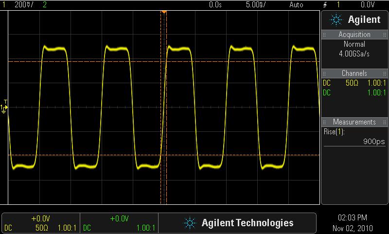 frequency. Required BW for digital applications: 5X highest digital clock rate.