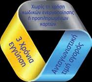 κεφαλή Ενδείξεις