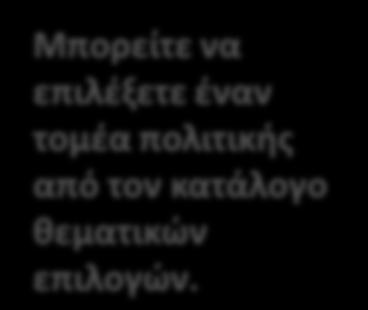 Μπορείτε να