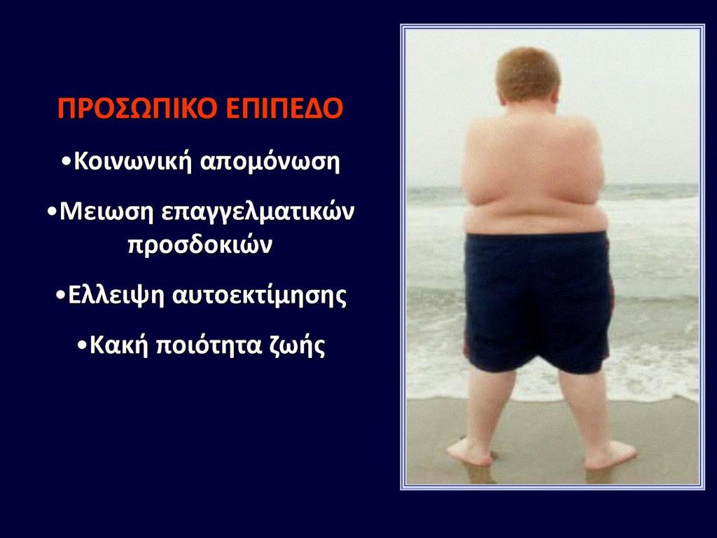 Παχυσαρκία και