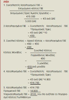 Απόδοση - Τα στελέχη της Διοίκησης λαμβάνουν καθημερινά αποφάσεις για τον έλεγχο του κόστους, τη διοίκηση