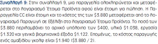 Μεταφορά της Ολοκληρωμένης Παραγωγής στα Έτοιμα Προϊόντα (διαφάνεια 1 έως 2) Μεταφορά της Ολοκληρωμένης Παραγωγής στα Έτοιμα Προϊόντα