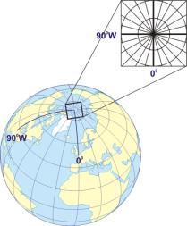 GIBANJE ZEMLJINIH POLOVA Chandlerovo kolebanje ( 430 dana) amplituda 6 m (0,2") godišnje kolebanje amplitude 3m (0,1") ASTRONOMSKA ŠIRINA (<0,6") ASTRONOMSKA DULJINA (do 0,02s) ASTRONOMSKI AZIMUT (do