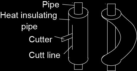 Then fit the flare nut on the pipe and use a flaring tool to flare the mouth of connection pipe. (4). Check whether the flaring part has cracked. (See the figure below) 3.2.3.3 Pipe Bending (1).