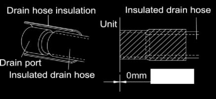 (9) Be sure to insulate where the drain port and the drain hose is connected. See the following figure.