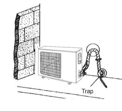 (2). If the outdoor unit is above the indoor unit, arrange the pipeline according to the following diagram. 1) Wind the insulating tape from bottom to top.