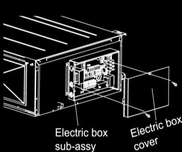(5) Electrical wiring of indoor unit and outdoor unit. Warning 1. High and low voltage wires should be led through different rubber rings of the electric box cover. 2.