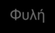 όσο και εξωγενών αιτιών.