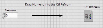 168) Τι αποτέλεσμα θα έχει το σύρσιμο ενός Numeric Control στο Control Refnum του Front Panel; α. Θα επιστραφεί σφάλμα αν το Control δε είναι αρχικοποιημένο β.