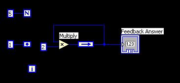 Αν υποθέσουμε οτι η τιμή εκκίνησης του Booelan Control είναι