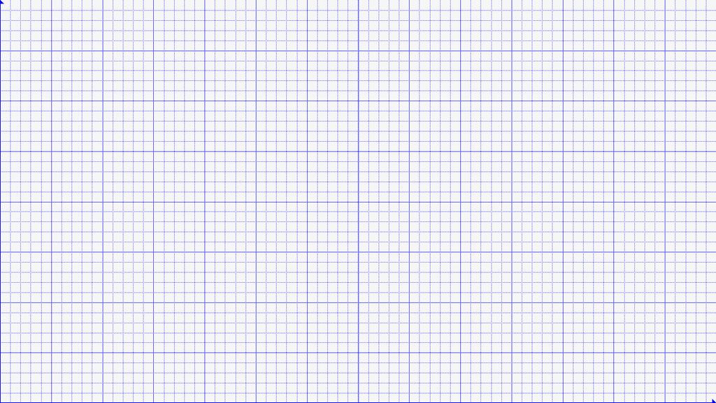 7. Σχεδιάστε τη γραφική παράσταση υ =f(x). 8. Υπολογίστε την κλίση της ευθείας και από τη σχέση (), την επιτάχυνση (α). Κ =. /s α =./s 9.