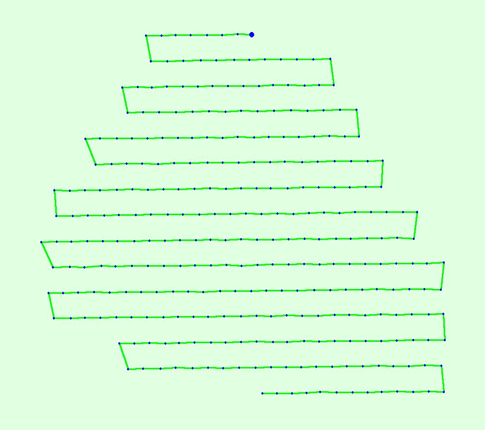 Calibration Details Number of Calibrated Images 257