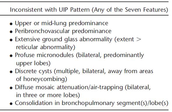 Inconsistent with UIP/Pointing