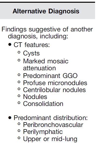 ATS/ERS 2018 Raghu G, et al.