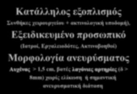 Εργαλειοδότες, Ακτινοβοηθοί) Μορφολογία ανευρύσματος Αυχένας > 1,5