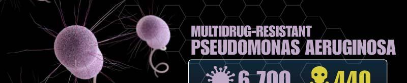 Multidrug-Resistant Pseudomonas Aeruginosa Pseudomonas