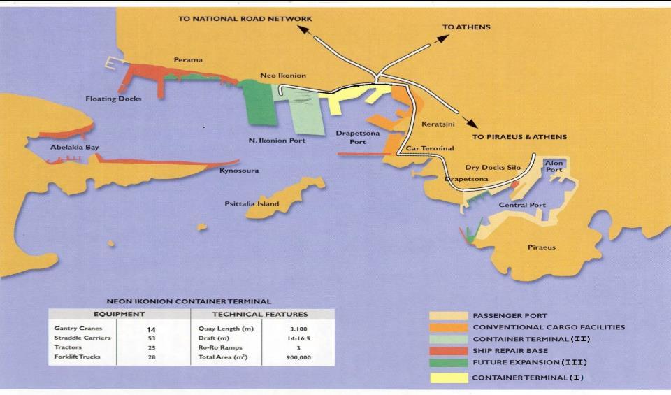 Οργανισμός Λιμένα Πειραιά ΑΕ 1999: Corporatization 2003: IPO (54.