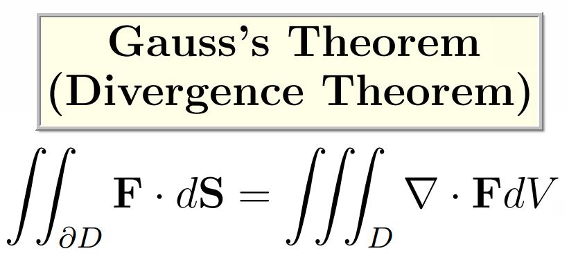 Green= V V dx+ dy = x y V V dxdy= 0 y x x y Gauss Εννοιολογικά είναι µια περαιτέρω επέκταση θεµελιώδους θεωρήµατος απειροστικού λογισµού.