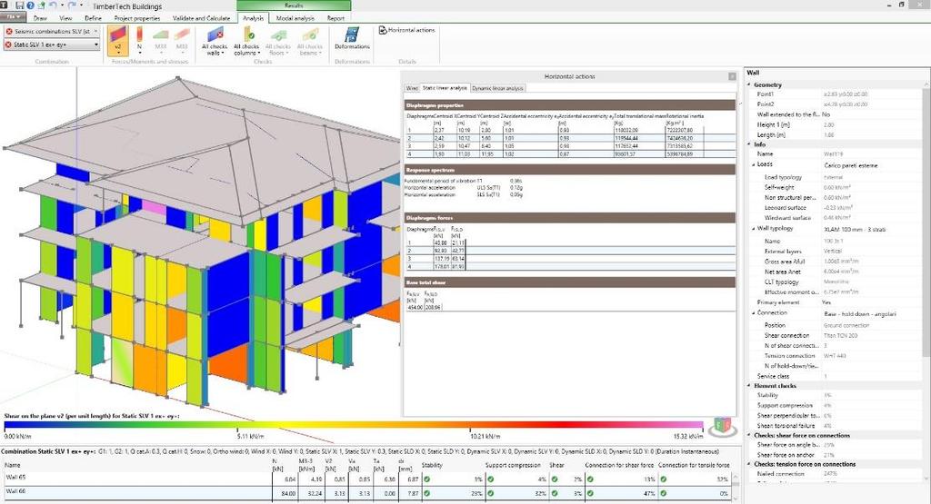 6 Σεισμική Ανάλυση Το TimberTech Buildings εκτελεί τους παρακάτω τύπους σεισμικής ανάλυσης: Ισοδύναμη στατική ελαστική ανάλυση