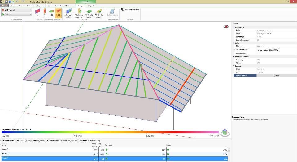 Το Timbertech είναι ένα εξειδικευμένο