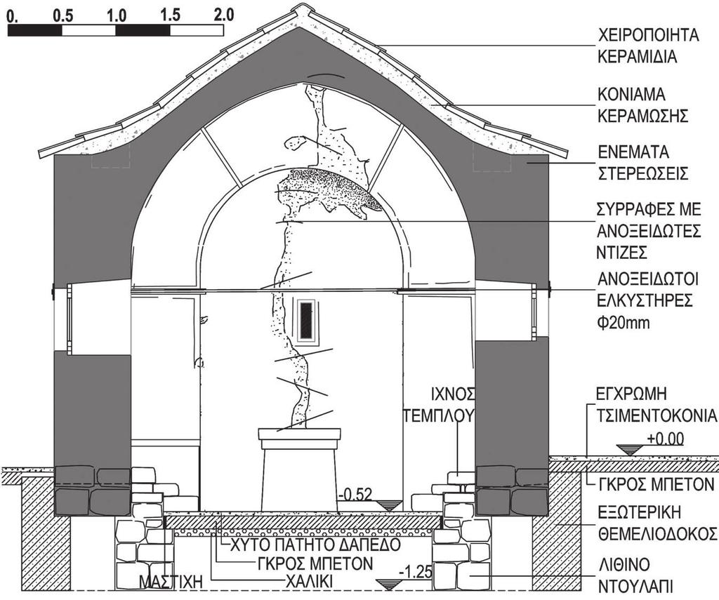 2 : Εσωτερικό μετά το έργο αποκατάστασης και