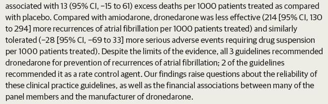 Dronedarone??? Financial associations: 4 of the 12 members (33%) of the AHA panel; 19 of the 34 members (56%) of the CCS panel; and 10 of the 25 members (40%) of the ESC panel.