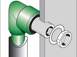 položeno u zidnom kanalu ili pod žbukom aquatherm green pipe završna priključna koljena za