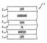 LLDPE Παράγεται σε συνθήκες - Όμοιες με HDPE + ενσωμάτωση αλκενίων => Εμποδίζεται η έντονη διακλάδωση -