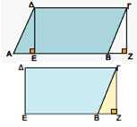 Η βασική μονάδα μέτρησης επιφανειών είναι το 1 τετραγωνικό μέτρο (m 2 ) Υποδιαιρέσεις είναι: το τετραγωνικό δεκατόμετρο ή τετραγωνική παλάμη (dm 2 ), το τετραγωνικό εκατοστόμετρο (cm 2 ) και το