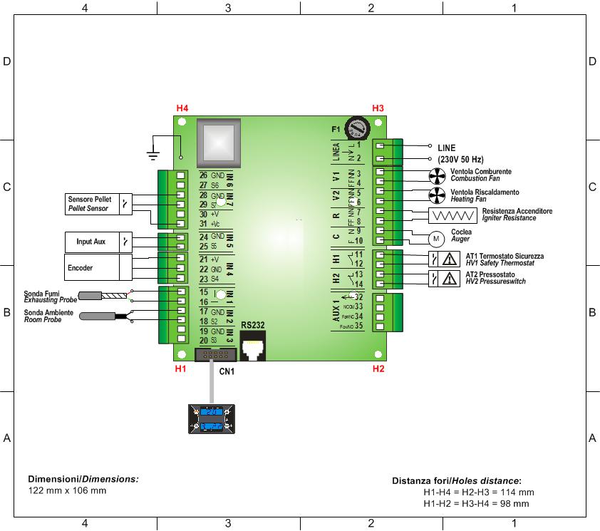 6.2. Control panel. Λειτουργίες.