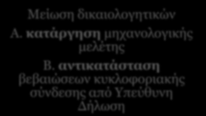 κατάργηση μηχανολογικής μελέτης Β.