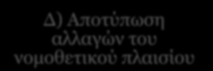 Η μεταρρυθμιστική στρατηγική οργανώθηκε σε τέσσερις φάσεις: Α)Καταγραφή αδειών στους κλάδους προτεραιότητας Δ) Αποτύπωση αλλαγών του νομοθετικού πλαισίου