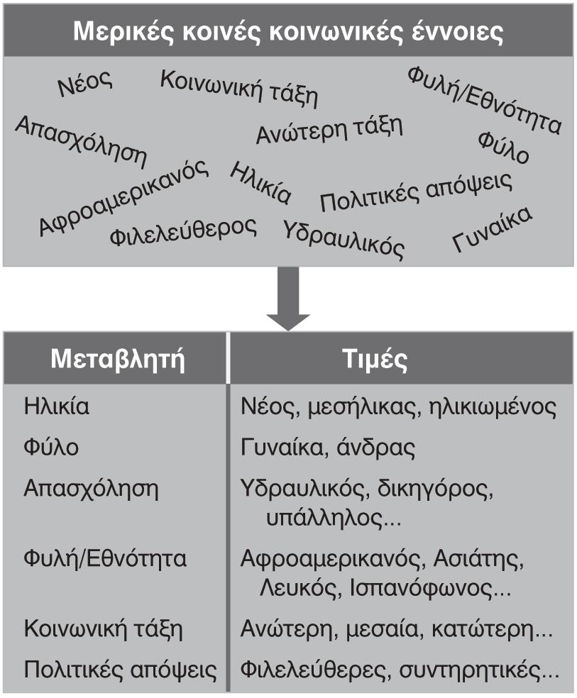 που